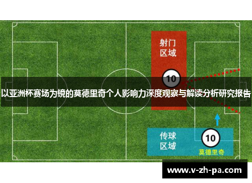 以亚洲杯赛场为镜的莫德里奇个人影响力深度观察与解读分析研究报告 以亚洲杯赛场为镜的莫德里奇个人影响力深度观察与解读分析研究报告