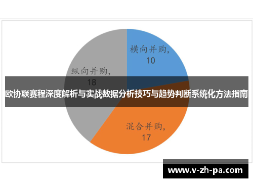 欧协联赛程深度解析与实战数据分析技巧与趋势判断系统化方法指南 欧协联赛程深度解析与实战数据分析技巧与趋势判断系统化方法指南
