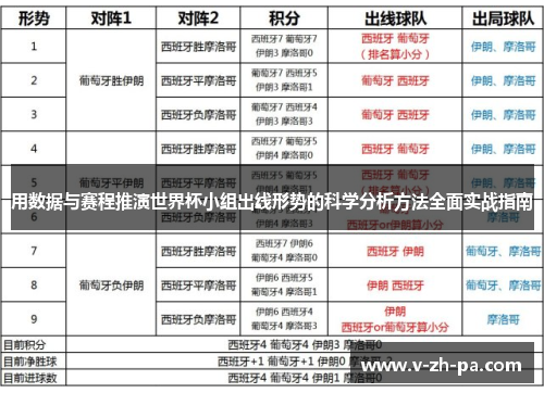 用数据与赛程推演世界杯小组出线形势的科学分析方法全面实战指南