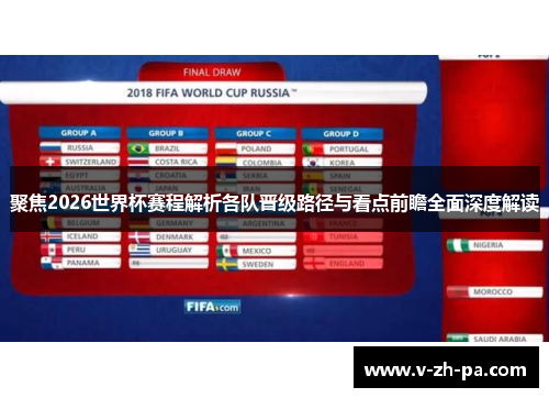聚焦2026世界杯赛程解析各队晋级路径与看点前瞻全面深度解读