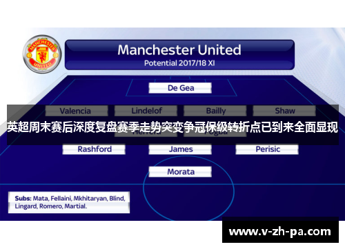 英超周末赛后深度复盘赛季走势突变争冠保级转折点已到来全面显现