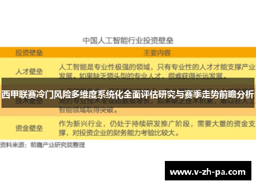 西甲联赛冷门风险多维度系统化全面评估研究与赛季走势前瞻分析