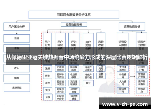 从佩德里亚冠关键数据看中场统治力形成的深层比赛逻辑解析