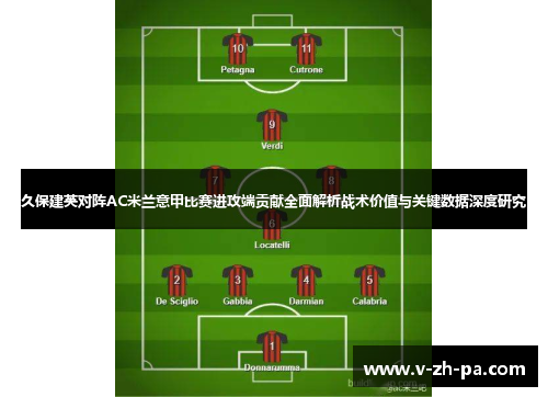 久保建英对阵AC米兰意甲比赛进攻端贡献全面解析战术价值与关键数据深度研究 久保建英对阵AC米兰意甲比赛进攻端贡献全面解析战术价值与关键数据深度研究