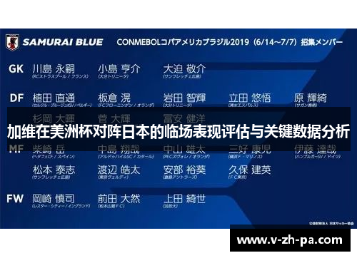 加维在美洲杯对阵日本的临场表现评估与关键数据分析 加维在美洲杯对阵日本的临场表现评估与关键数据分析