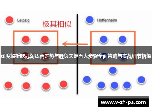 深度解析欧冠淘汰赛走势与胜负关键五大步骤全面策略与实战细节拆解
